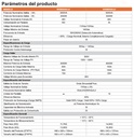 MODULO SOLAR PARA VIVIENDA 5KWH (copia)