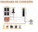 MODULO SOLAR PARA VIVIENDA 1.2KWH